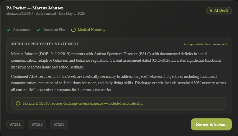 Korafy — PA Packet builder showing AI-drafted medical necessity statement auto-populated from assessment data, with payer-specific requirement checks